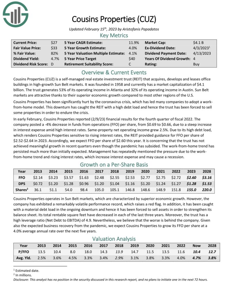 Dynamic A Look At Cousins Properties (cuz) Valuation After Recent Share Price Momentum Wallpaper in HD Dynamic A Look At Cousins Properties (cuz) Valuation After Recent Share Price Momentum Wallpaper in HD