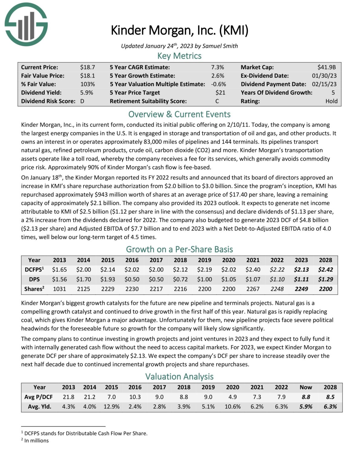 20 Undervalued HighDividend Stocks With P/E Ratios As Low As 2.5
