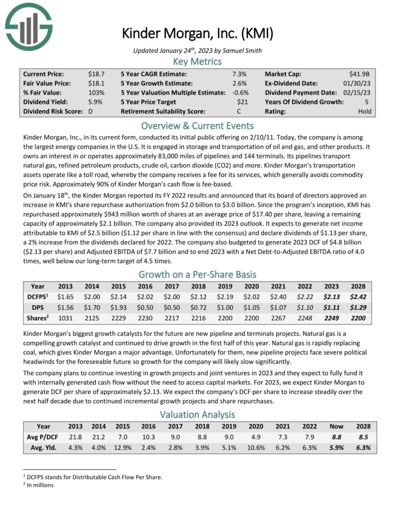 20 Undervalued HighDividend Stocks With P/E Ratios As Low As 2.5