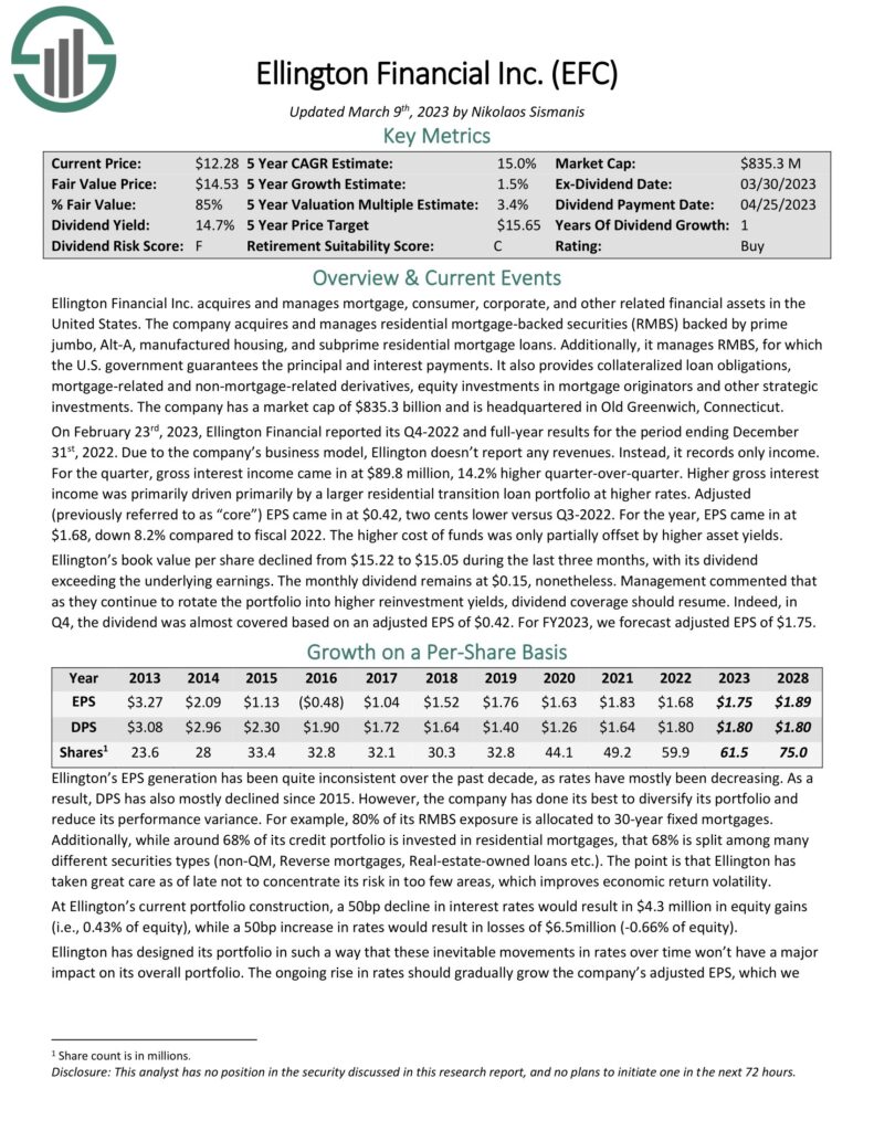 Top 10 Best Monthly Dividend Stocks