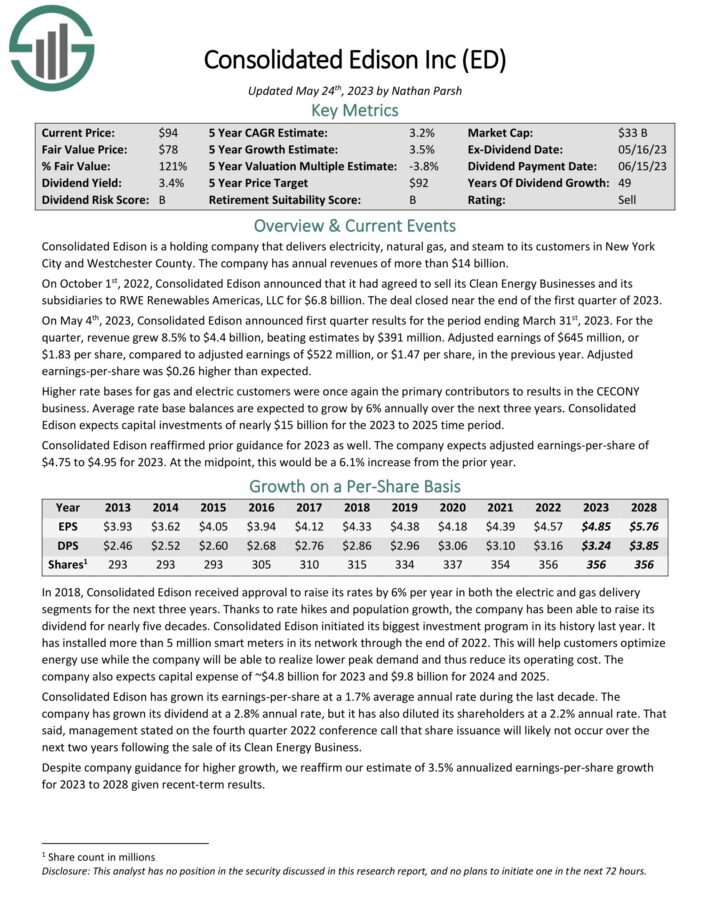 2023 Low Beta Stocks List The 100 Lowest Beta S&P 500 Stocks