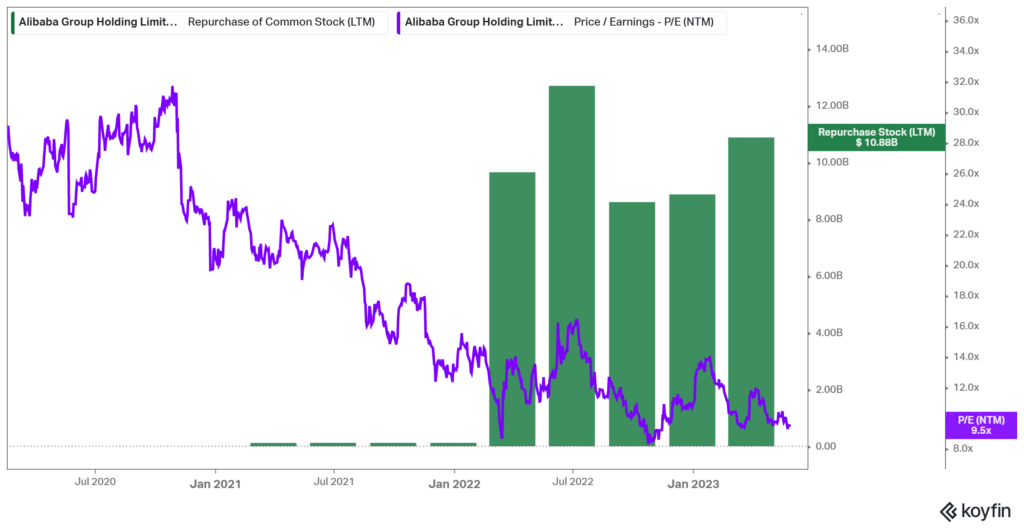 Scion Asset Management Michael Burry's 6 Stock Portfolio Analyzed