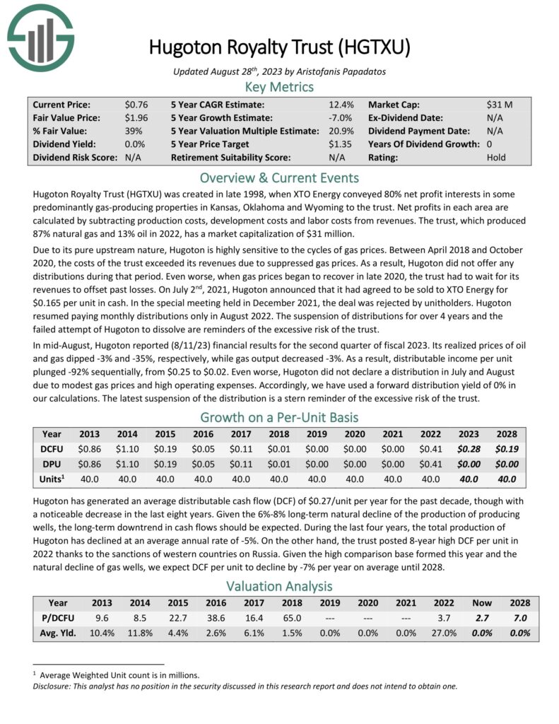 8 Highest Yielding Royalty Trusts For 2023 Yields Up To 21.9