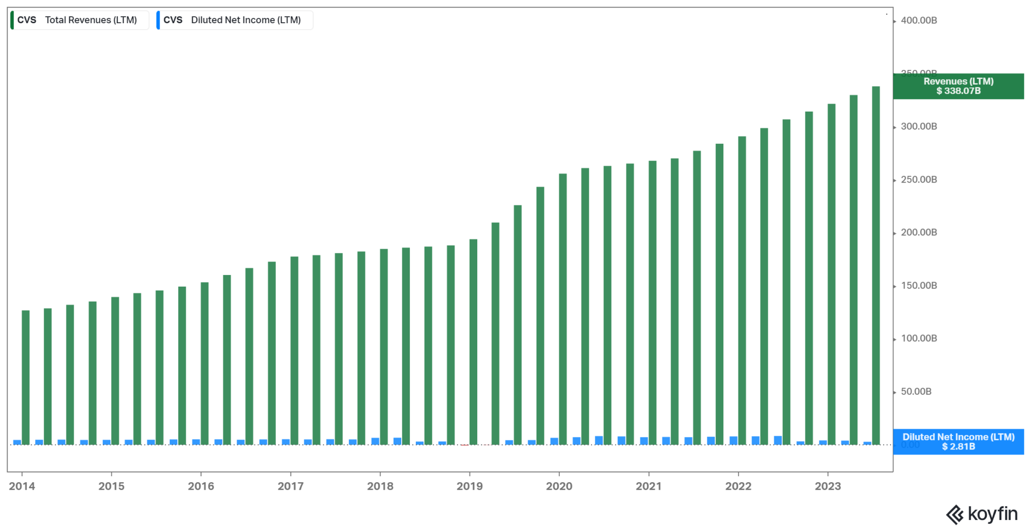 Scion Asset Management Michael Burry's 27 Stock Portfolio Analyzed