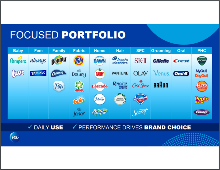 Company Strategy  Procter & Gamble Investor Relations