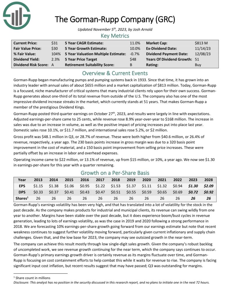 7 Best Water Stocks To Buy Now 2024 List Of All 56 Profit From