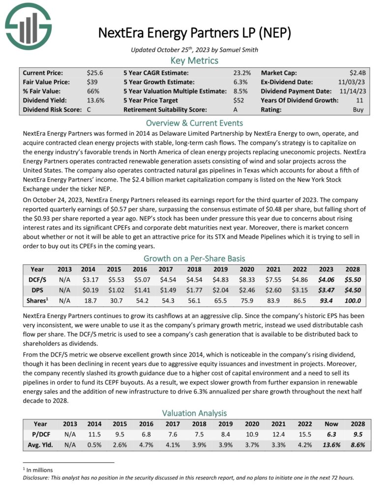 2024 List Of All 64 Utilities Sector Stocks Now From Major Utility