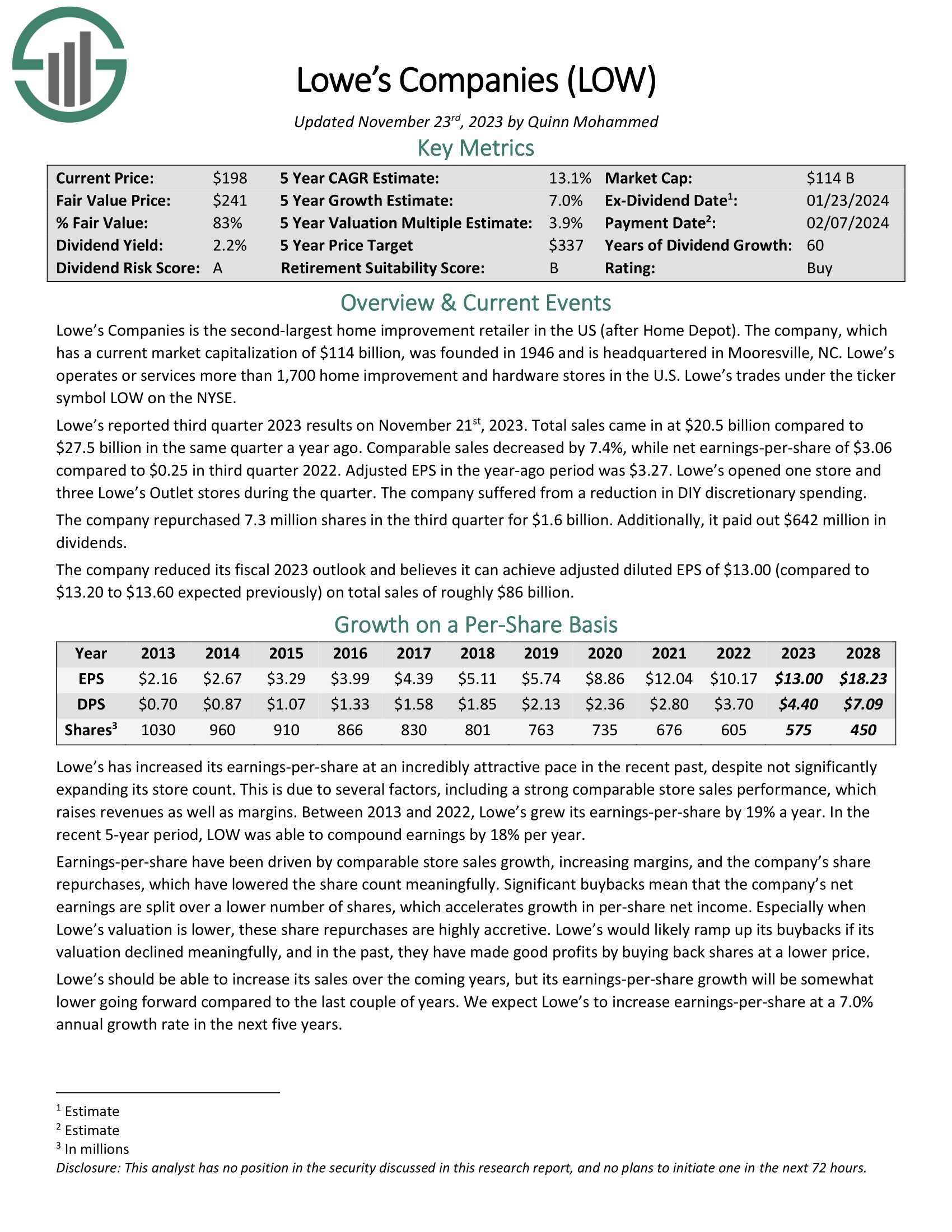 Companies With 15-Plus Years of Dividend Growth