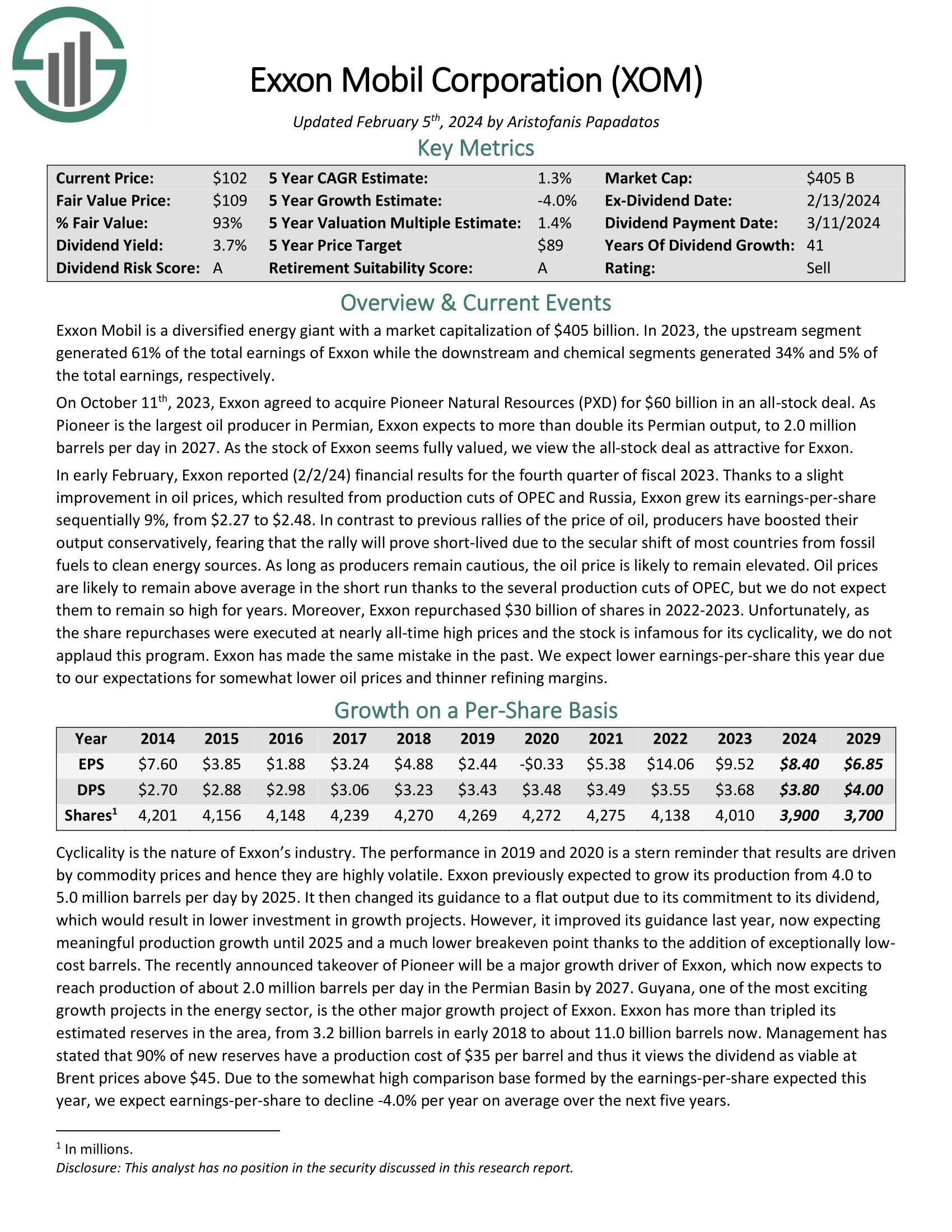 2024 Low Beta Stocks List The 100 Lowest Beta S&P 500 Stocks
