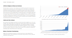 Will Tesla Ever Pay A Dividend? - Sure Dividend